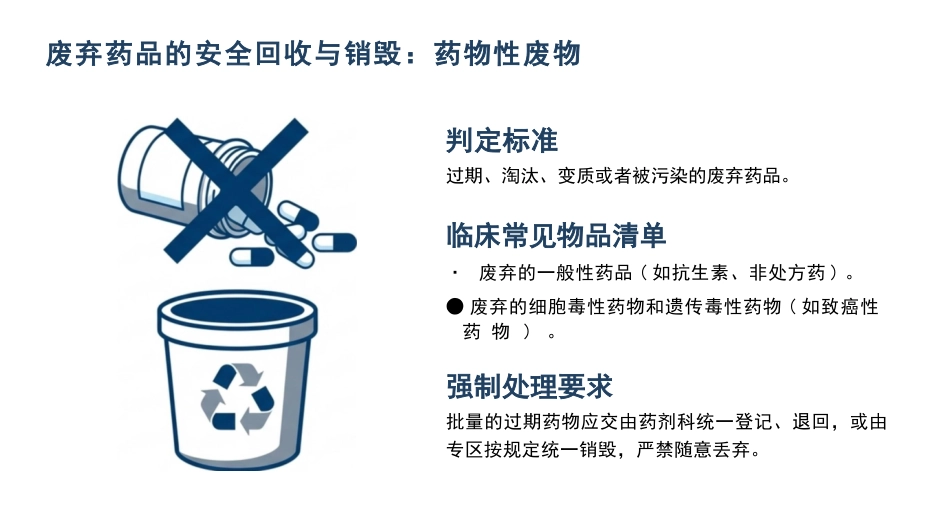 医疗废物规范化分类与管理_第8页