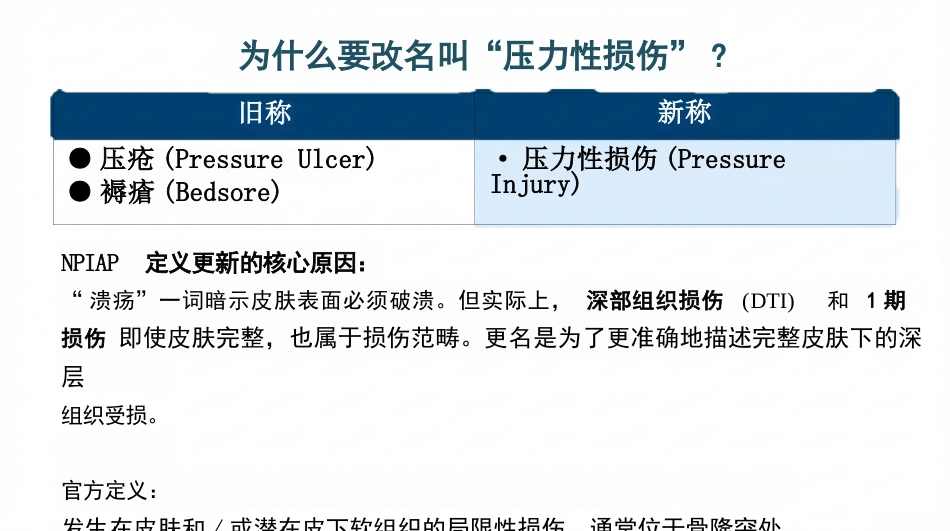 压力性损伤最新分期与护理_第3页