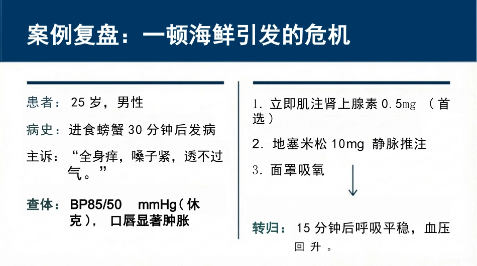 荨麻疹治疗与护理_第11页