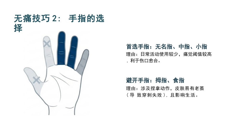 血糖检测护理查房_第13页