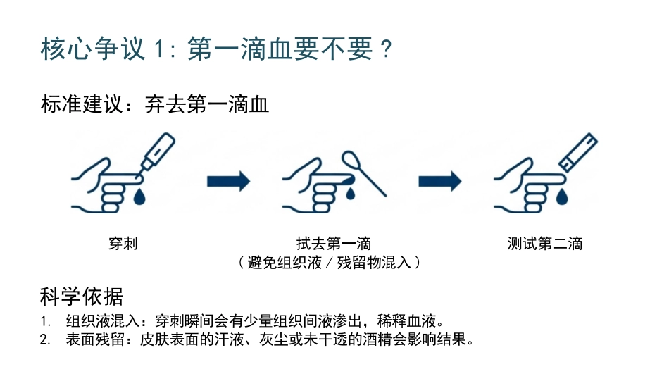 血糖检测护理查房_第6页