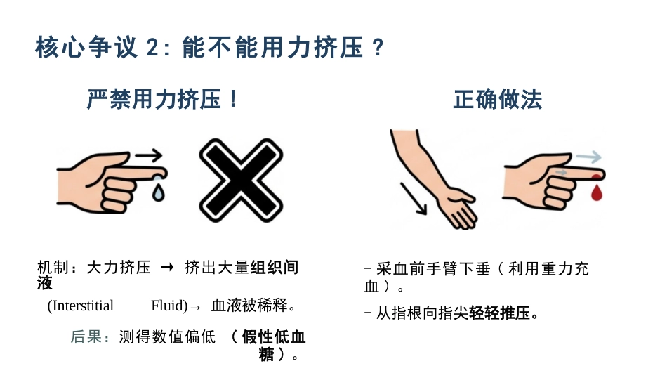 血糖检测护理查房_第7页