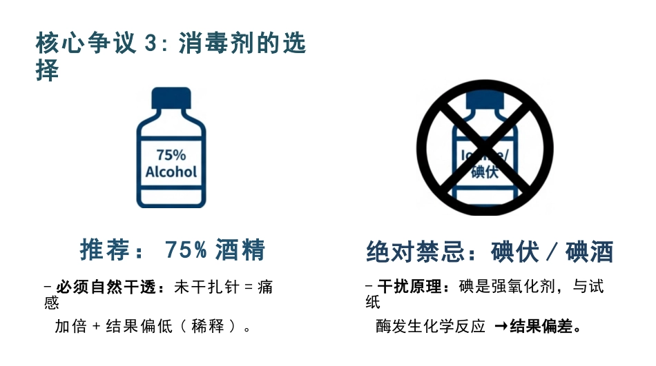 血糖检测护理查房_第8页