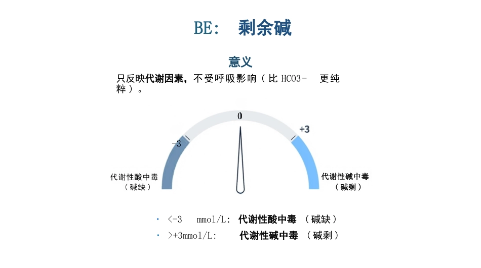 血气分析快速解读_第10页