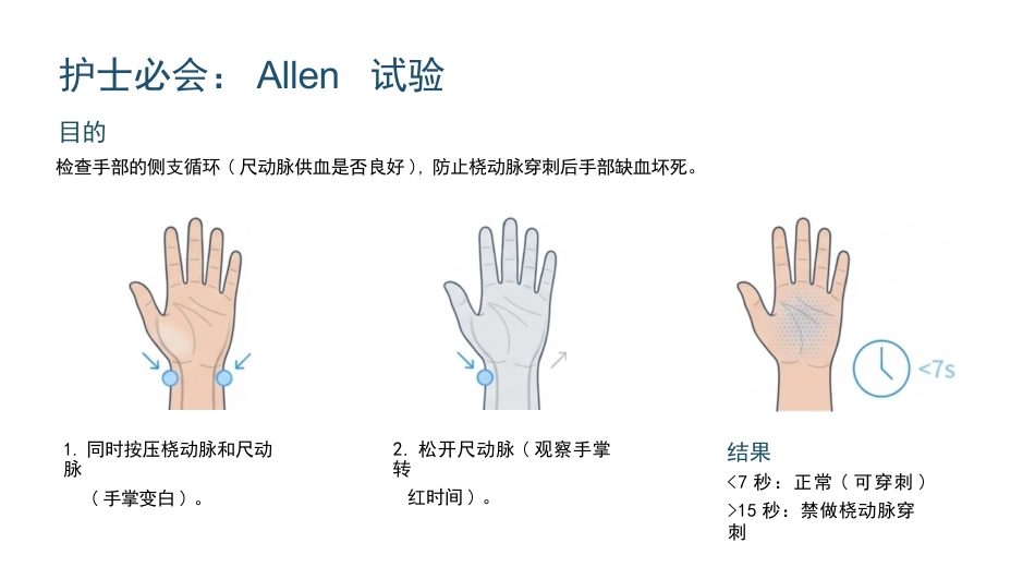 血气分析快速解读_第4页