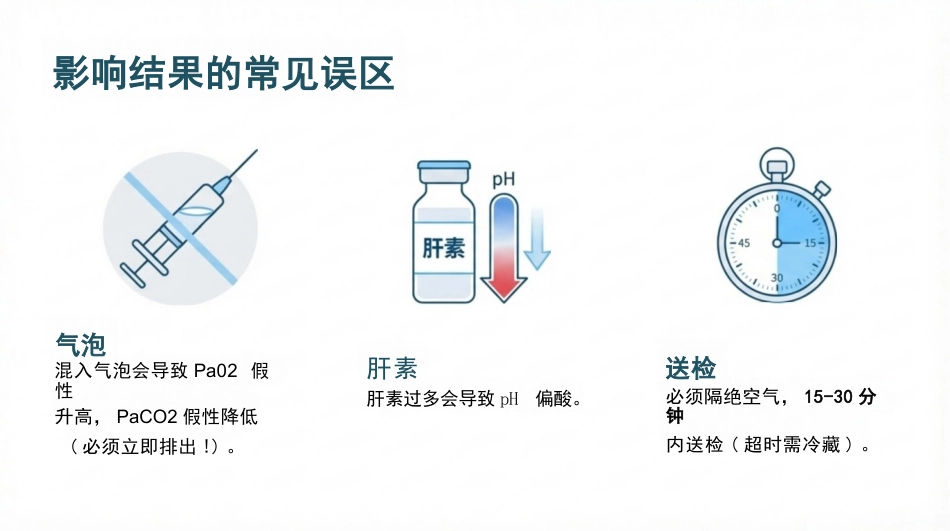 血气分析快速解读_第5页
