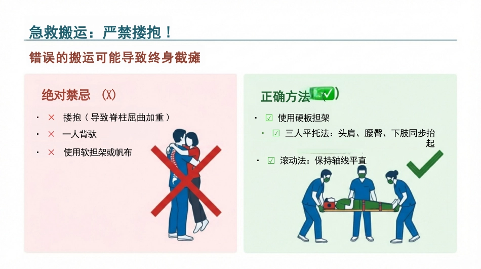 胸椎骨折围术期核心护理_第10页