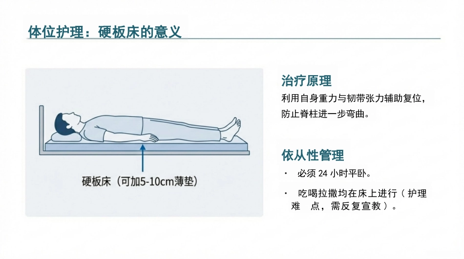 胸椎骨折围术期核心护理_第11页