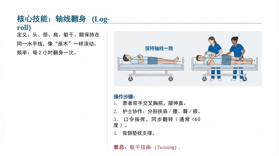 胸椎骨折围术期核心护理_第12页