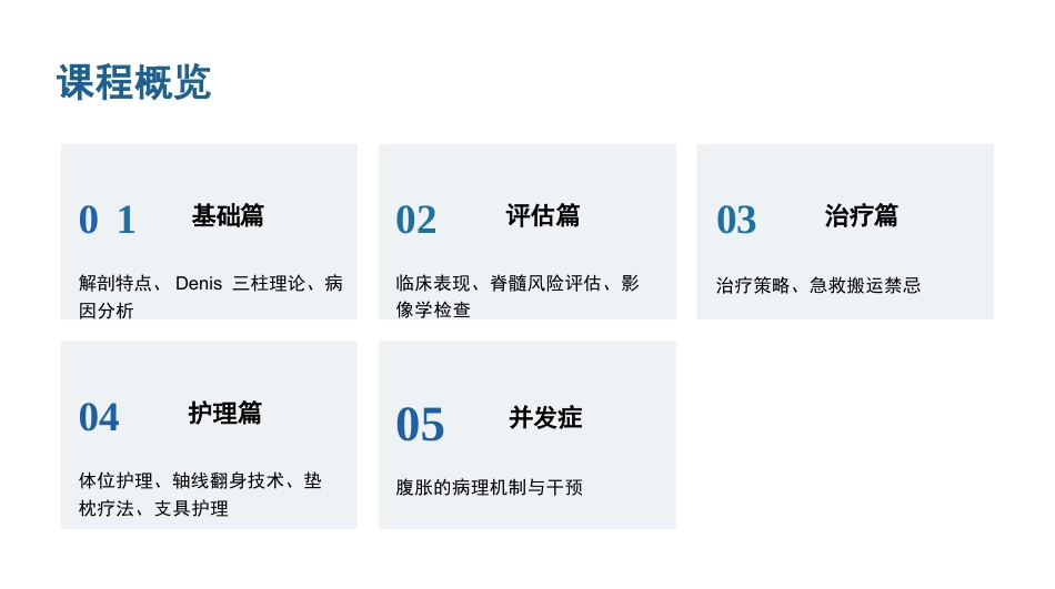 胸椎骨折围术期核心护理_第2页
