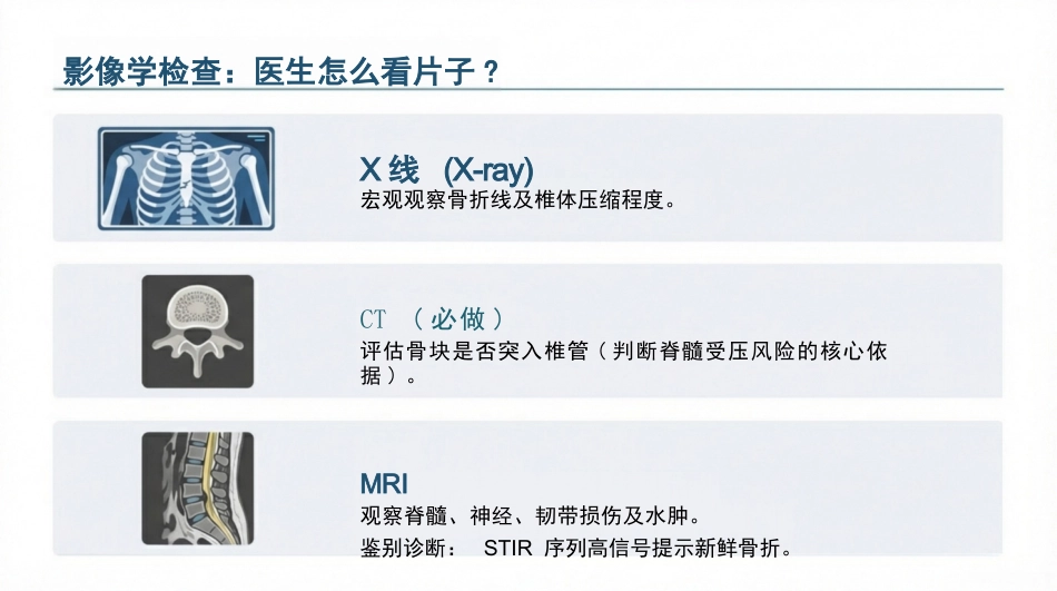 胸椎骨折围术期核心护理_第8页