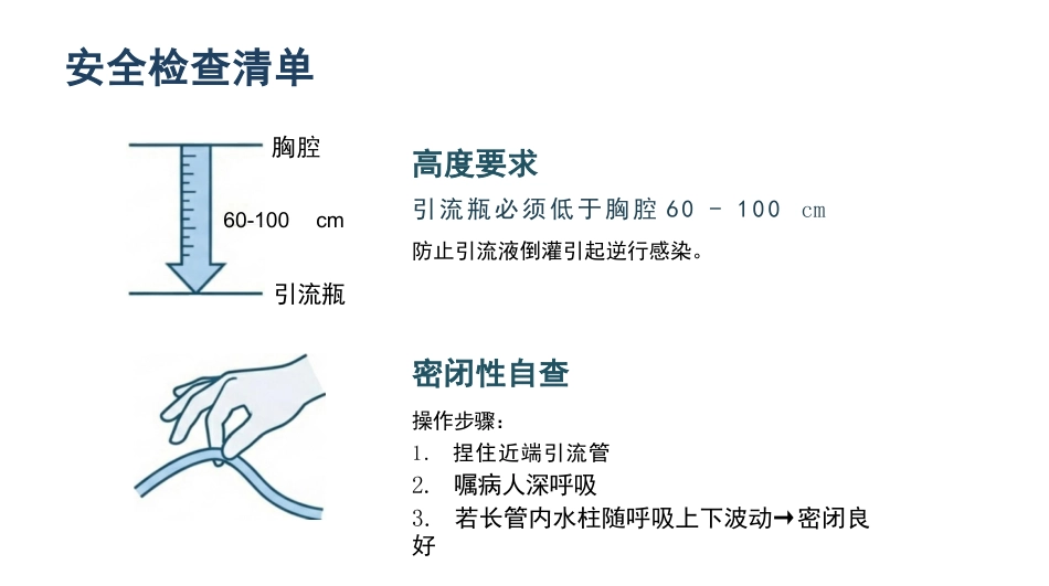 胸腔引流护理原理与观察_第10页