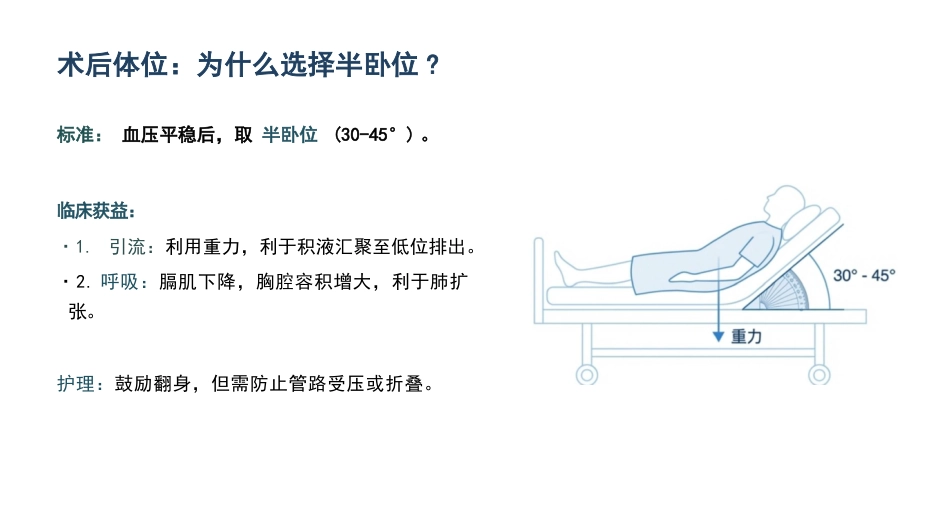 胸腔引流护理原理与观察_第11页