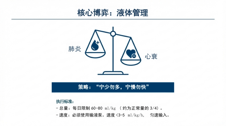 新生儿支气管肺炎护理查房_第12页