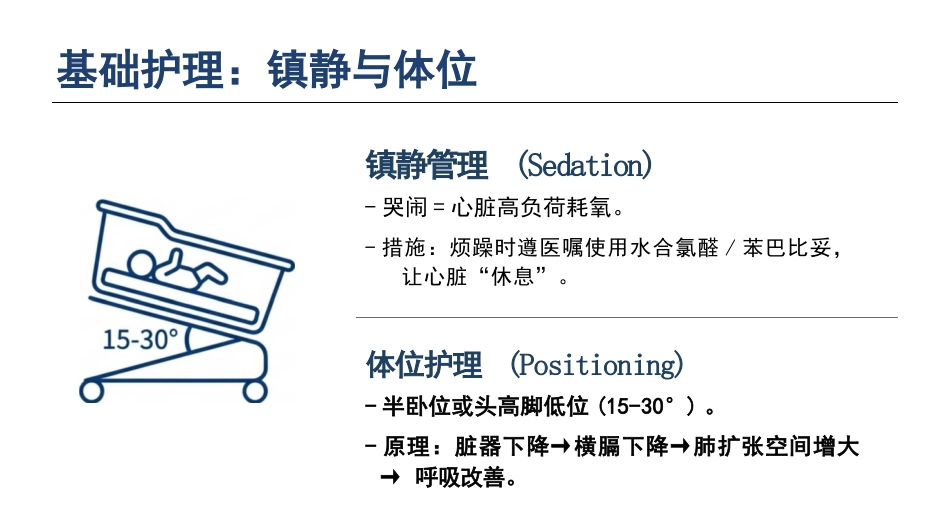 新生儿支气管肺炎护理查房_第15页