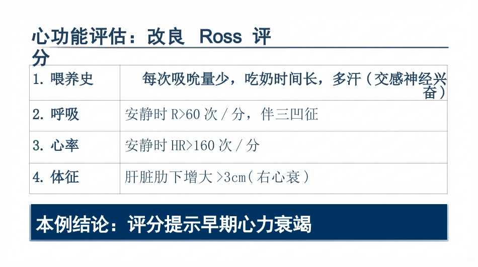 新生儿支气管肺炎护理查房_第8页