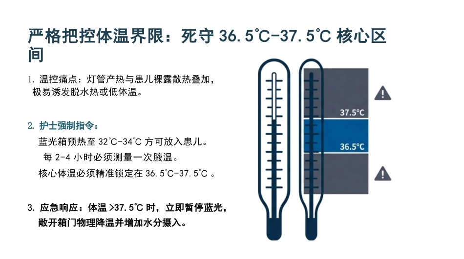 新生儿黄疸规范化操作_第12页