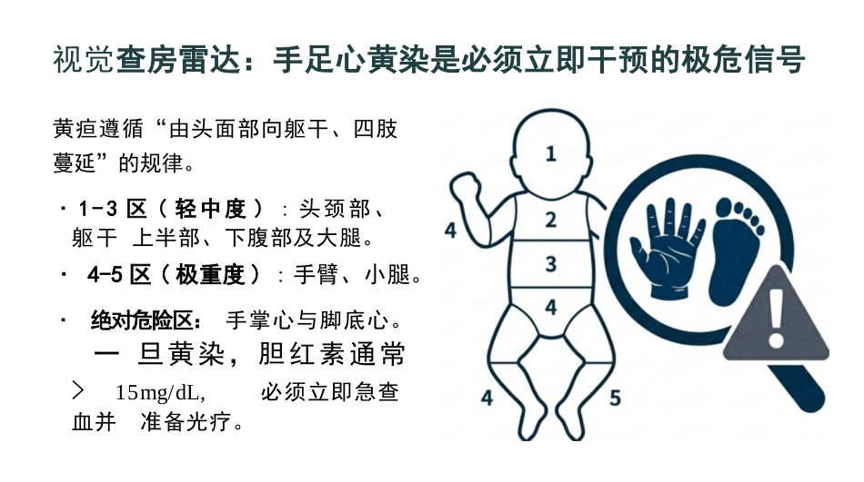 新生儿黄疸规范化操作_第5页