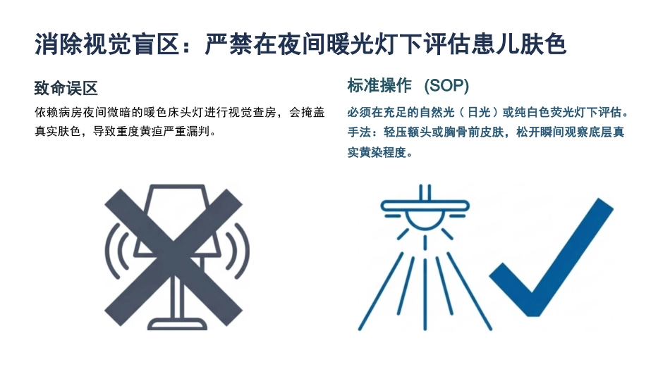 新生儿黄疸规范化操作_第6页