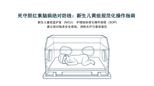 新生儿黄疸规范化操作