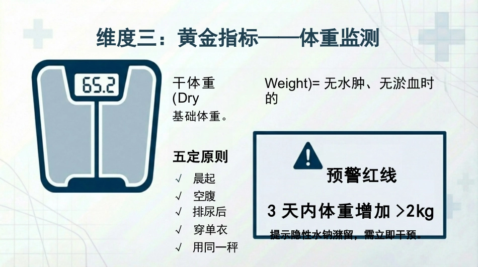 心衰容量评估与饮水控制策略_第9页