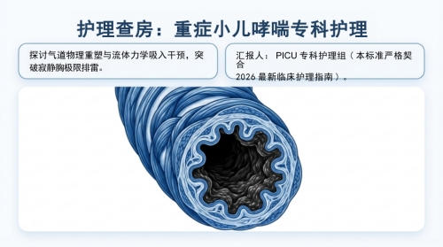 小儿哮喘护理查房