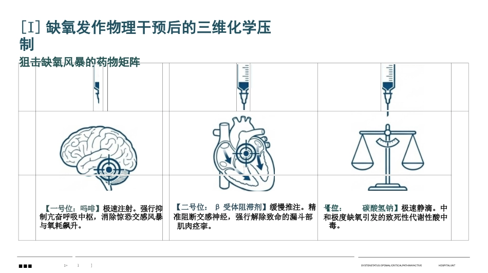 小儿先天性心脏病护理查房_第12页
