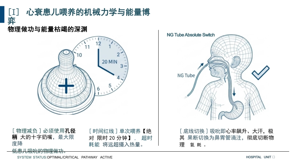 小儿先天性心脏病护理查房_第13页