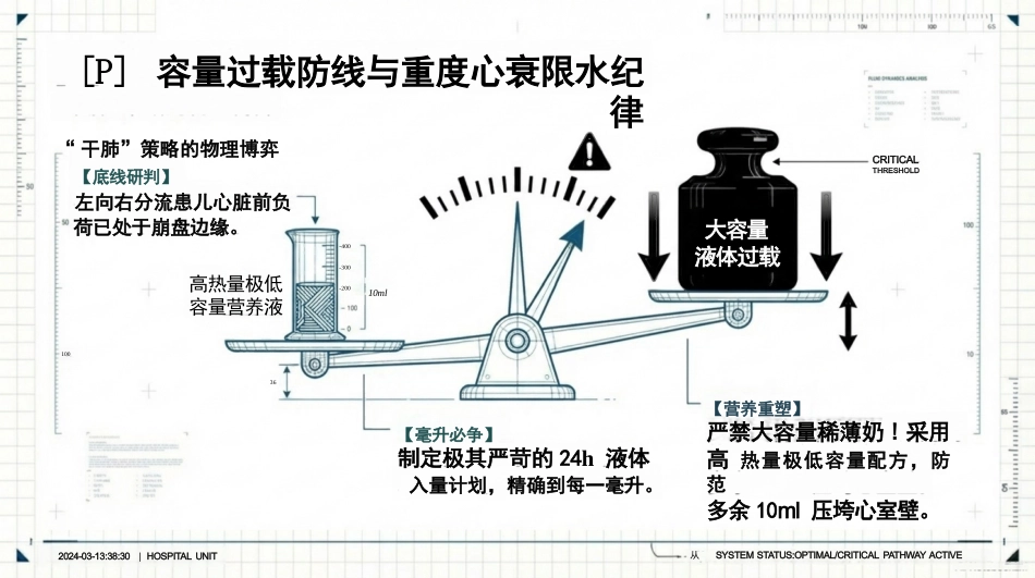 小儿先天性心脏病护理查房_第9页
