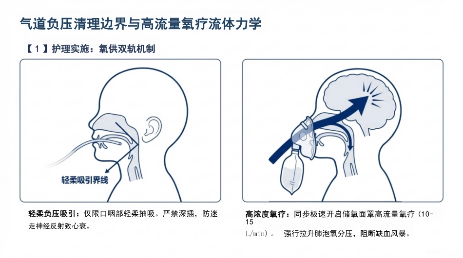 小儿高热惊厥护理查房_第11页