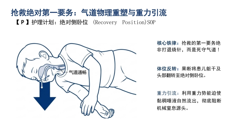 小儿高热惊厥护理查房_第8页