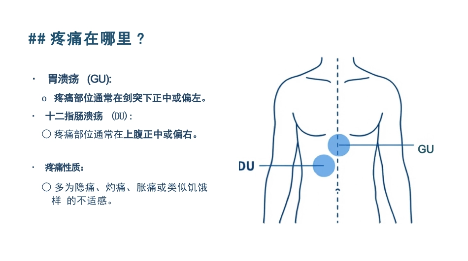 消化性溃疡病人的护理_第10页