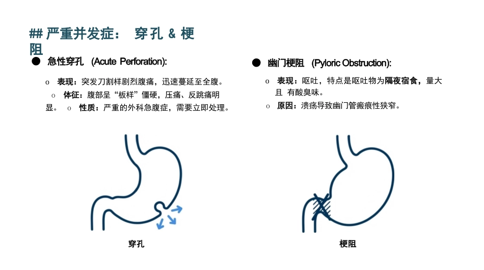 消化性溃疡病人的护理_第13页