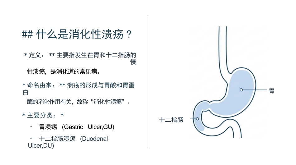 消化性溃疡病人的护理_第3页