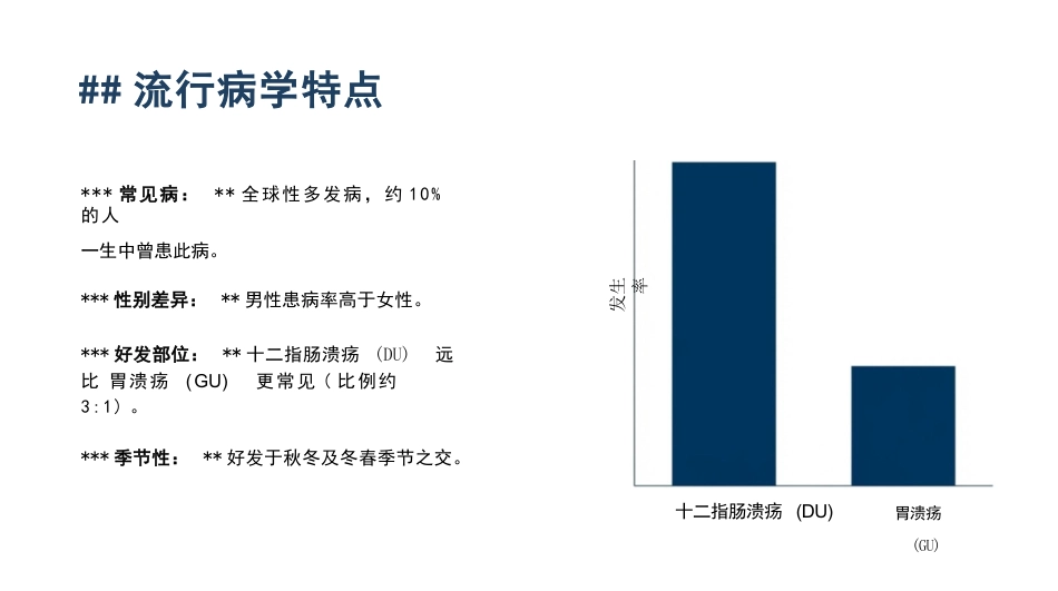 消化性溃疡病人的护理_第4页