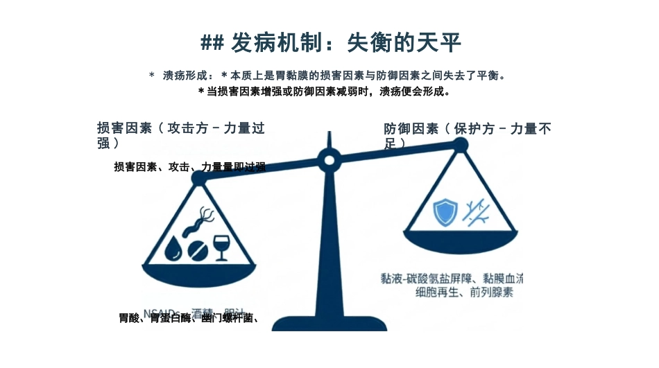 消化性溃疡病人的护理_第7页