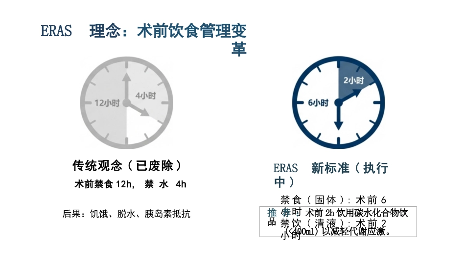 下肢骨折ERAS护理精要_第10页