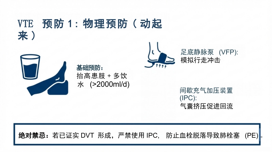 下肢骨折ERAS护理精要_第12页