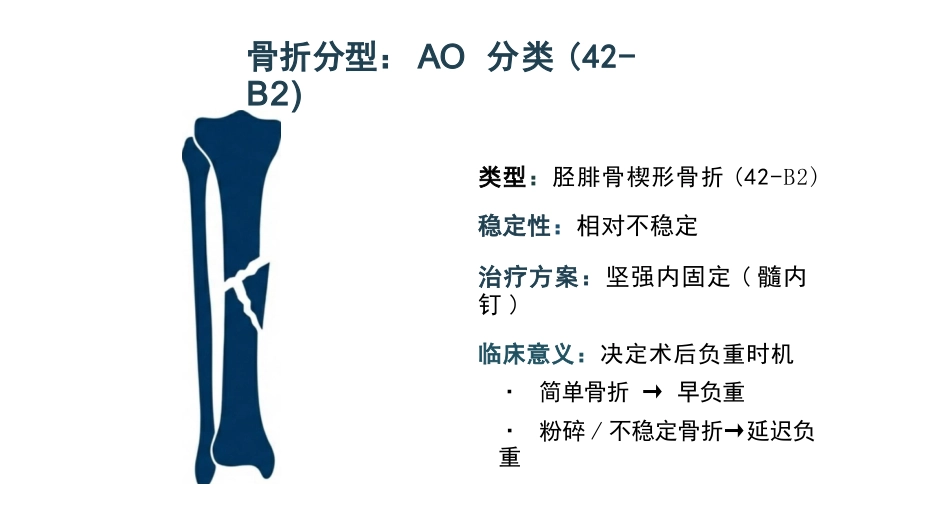下肢骨折ERAS护理精要_第7页