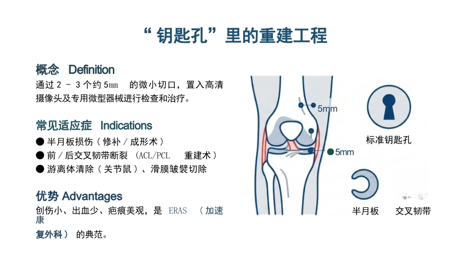 膝关节镜手术护理查房_第3页