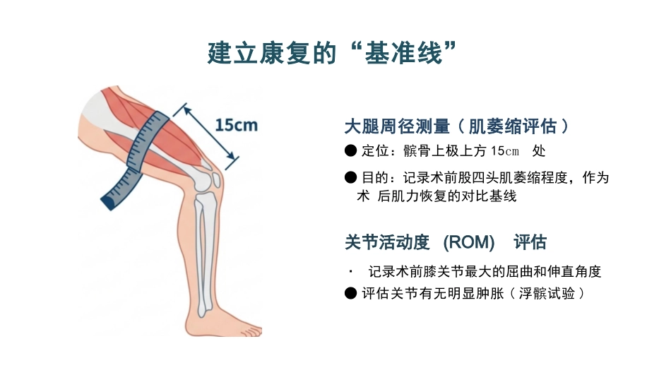 膝关节镜手术护理查房_第5页