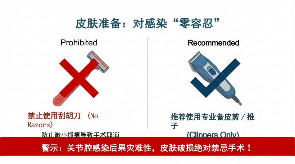 膝关节镜手术护理查房_第6页