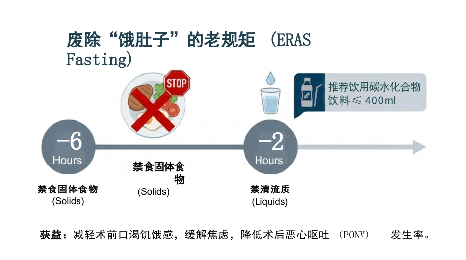 膝关节镜手术护理查房_第7页