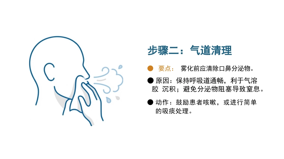 雾化吸入健康宣教_第13页