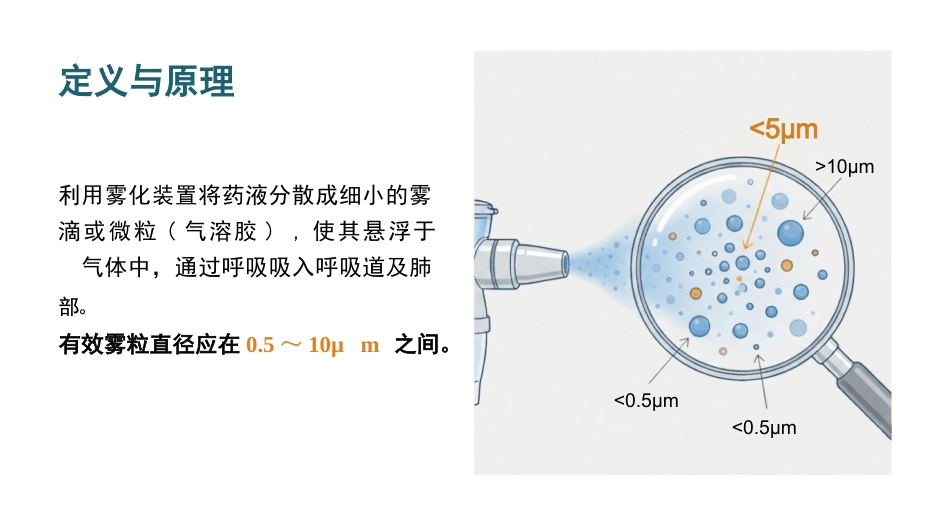 雾化吸入健康宣教_第4页