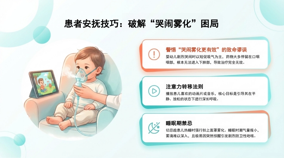 雾化吸入操作指南_第13页