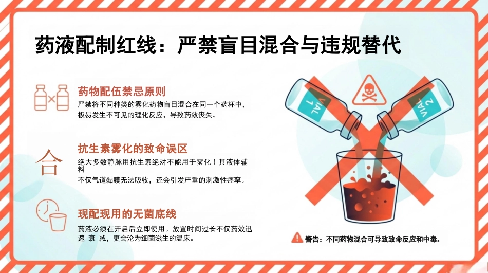 雾化吸入操作指南_第14页