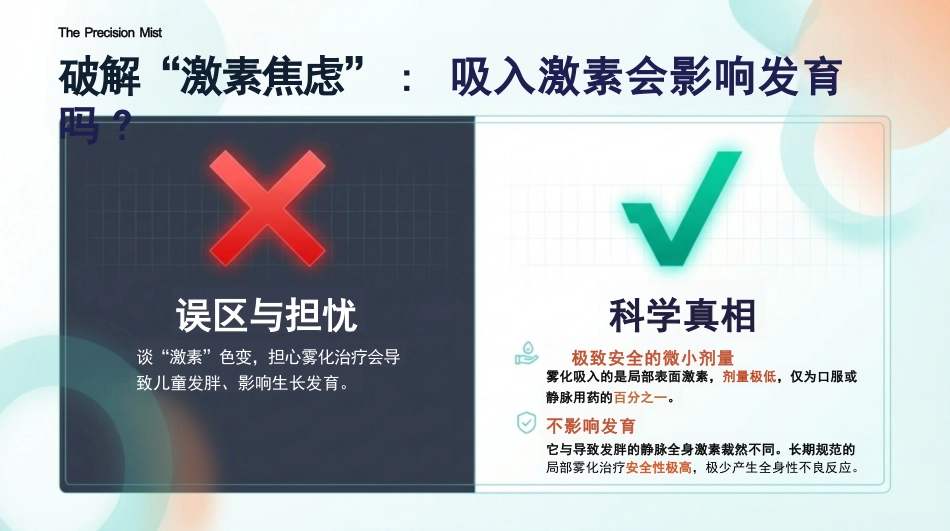 雾化吸入操作指南_第7页