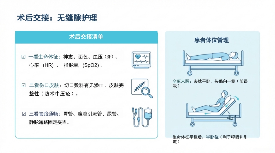 胃癌手术期护理查房_第13页