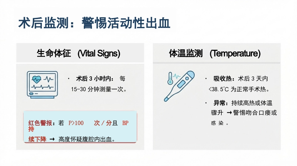 胃癌手术期护理查房_第14页